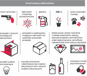 Jakich towarów nie można przewozić?