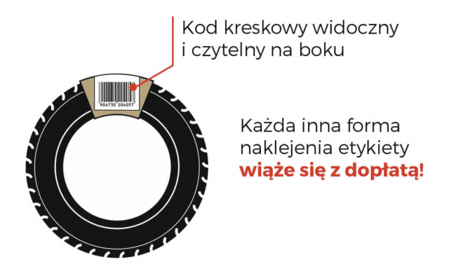 Jak wysłać tanio opony?